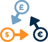 Rental AVM Optimised